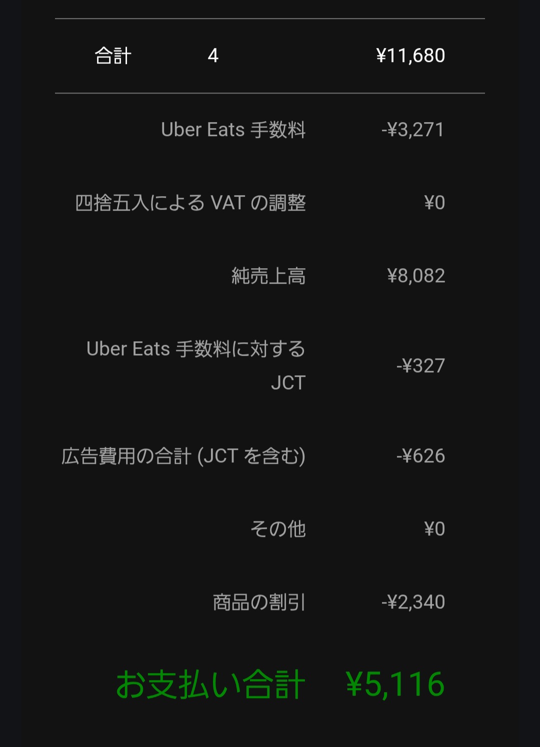 ウーバー手数料