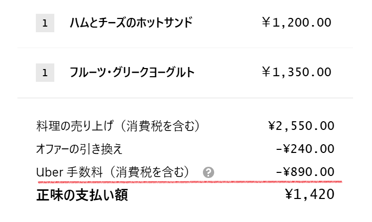 ウーバー手数料