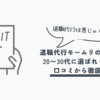 モームリ